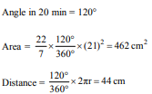 The minute hand of a clock is 21 cm long. Calculate the area swept by it and the distance